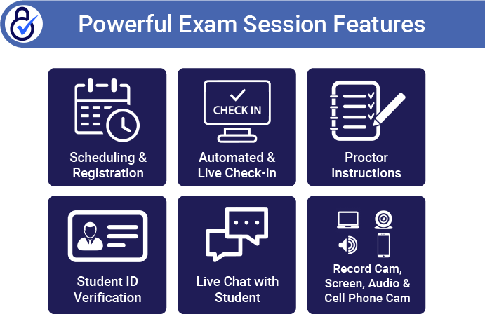 Proctor360's online exam proctoring platform is an end-to-end solution.